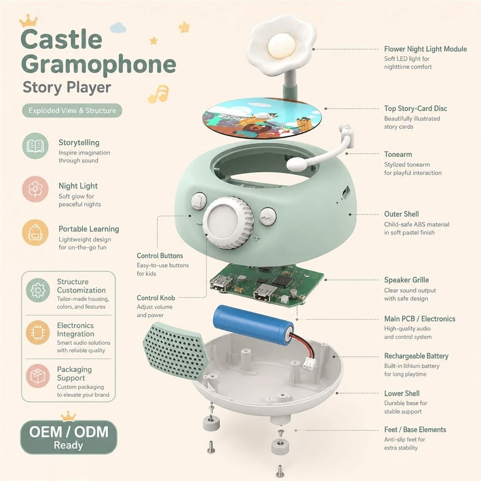 Kids Screen-Free Audio Player | Multi-Language Educational Toys OEM best