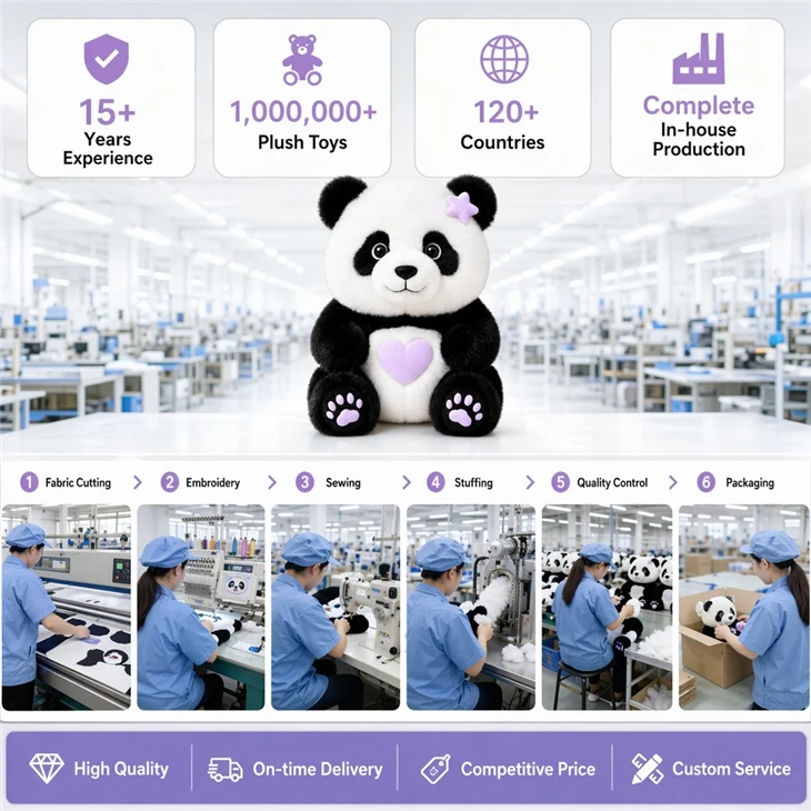 Factory Certifications Behind Every AI Plush Toy: Factory Certifications Behind Every AI Plush Toy: