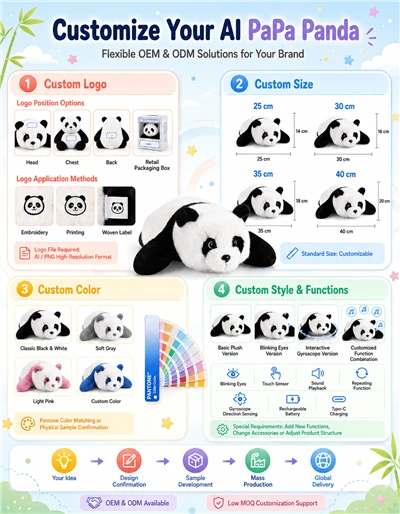 AI Plush Toy Custom OEM Voice Companion - Interactive Talking Doll For Children Wholesale factory