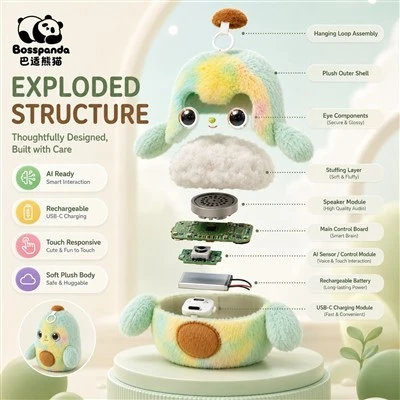 AI Emotional Companion Plush Toy - Smart Talking Interactive Stuffed Animal For Kids factory