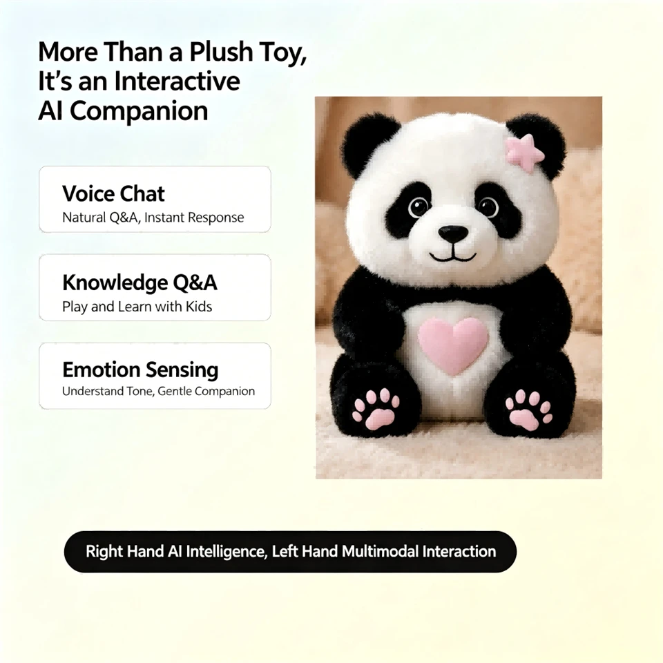 AI Panda Toy: Smart Early Education Plush For Kids best