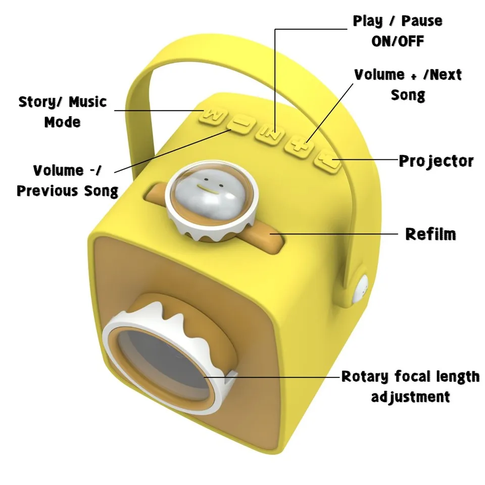 Big Eye Projection Story Torch | Your Portable Magic Cinema Companion