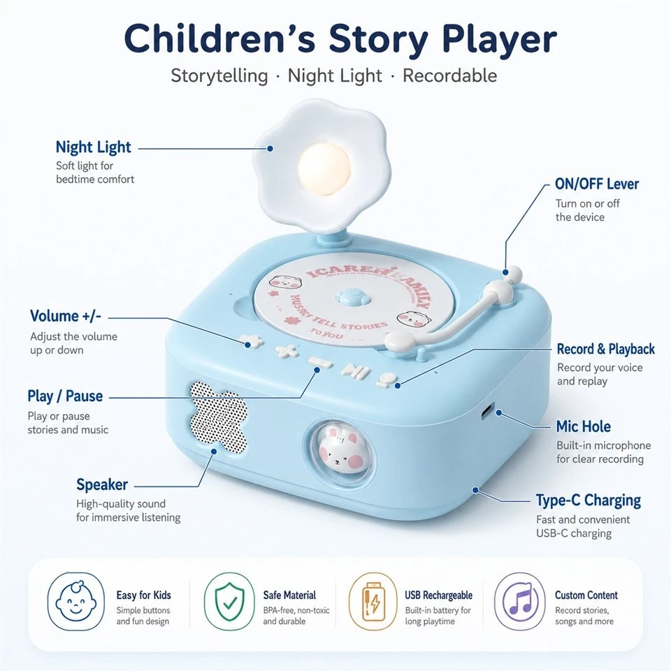 Custom Pink Square Story Player Interaction Evaluation best