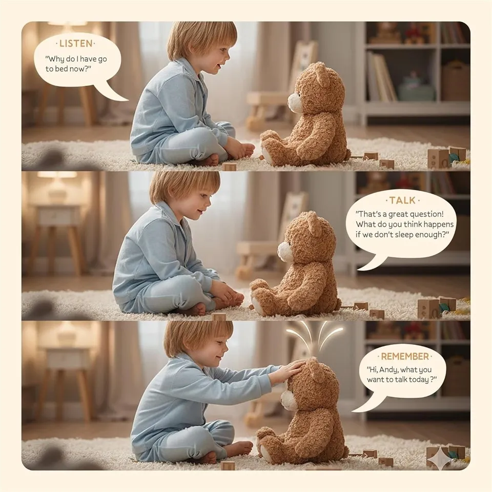 AI Smart Bear: The Voice-Activated Plush Companion For Screen-Free Learning & Emotional Growth manufacturers