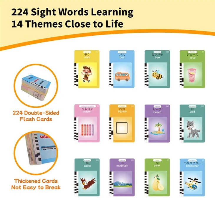 Flash Cards With Drawing Tablet: Interactive Learning Tool For Modern Early Education factory