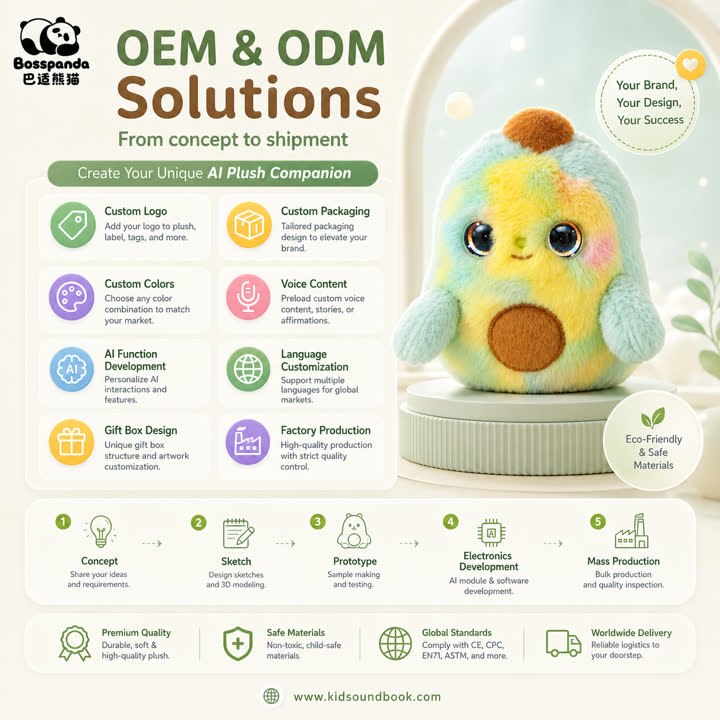 AI avocado plush OEM ODM customization board AI avocado plush OEM ODM customization board