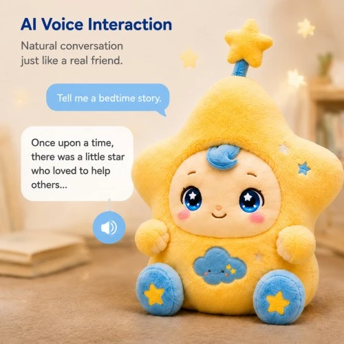 AIInteraction AIInteraction