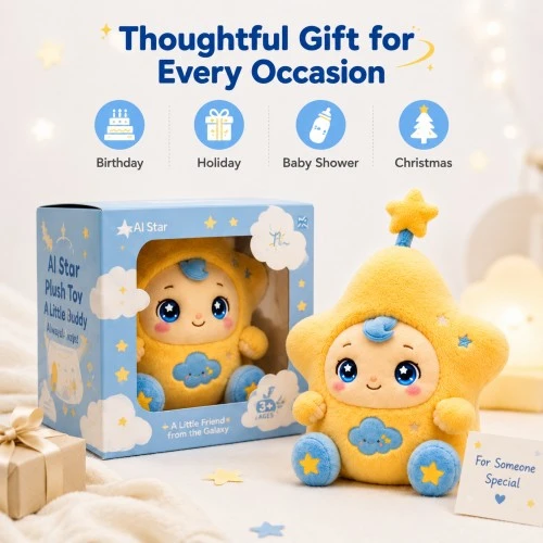 AI Gift AI Gift