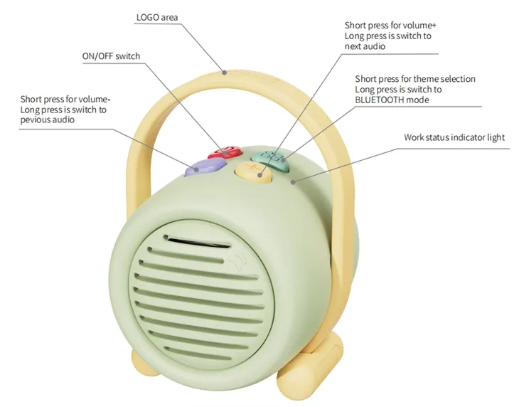 ODM Music Player Device