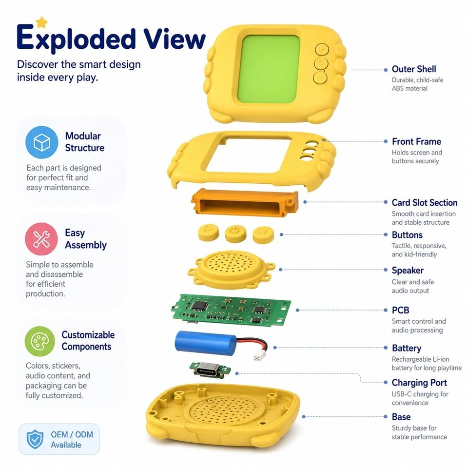 Smart Toys For Hotels: Kids' Amenity Kits For Family Stays high quality